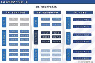 名宿镇场！罗伊-基恩&莱斯科特&伊恩-赖特抵达温布利观战曼市德比