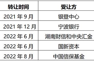 河北华夏为了冲超一场花1400万，和深圳主帅球员都打了招呼