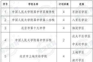 阿诺德：对巴萨的角球快发来自本能，重大比赛能激发我的最佳水平