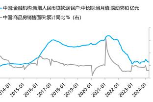 “春晚”名不虚传！明日洛城德比场边票已售罄 最低票价159美元