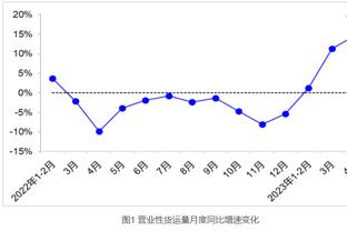 泰晤士报：英政府很可能会拒绝为曼联新主场工程提供公共资金