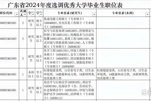 21胜4平！国米对阵维罗纳25场不败，上次输球要追溯到1992年